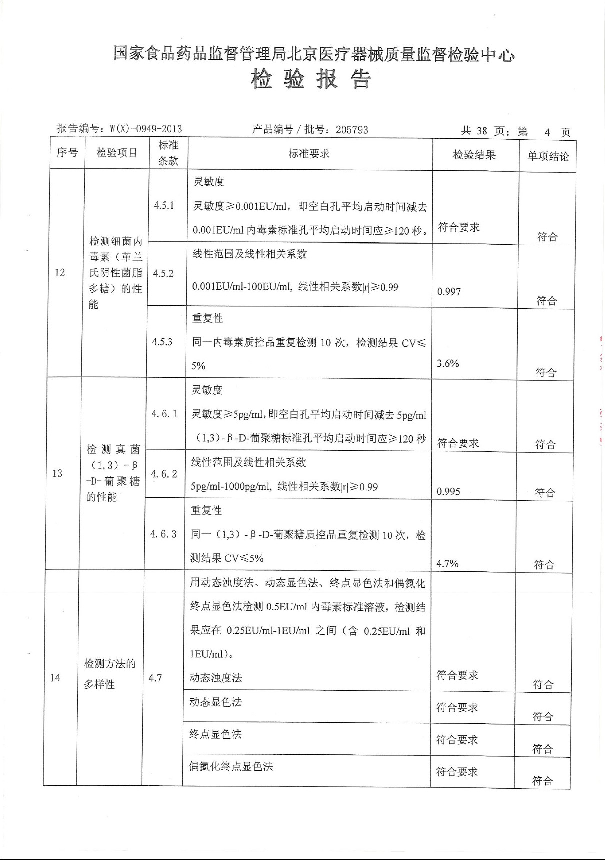 微生物儀器國家藥監局質檢報告.bmp