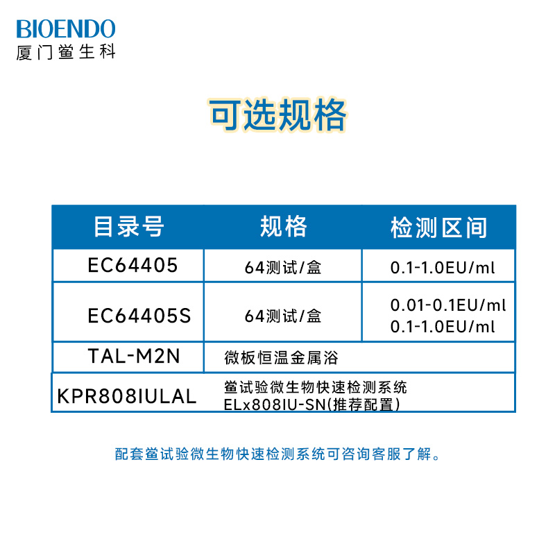 微板定量顯色基質法規格800X800.jpg